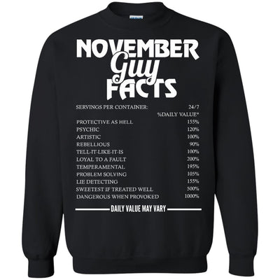 November guy facts servings per container shirt