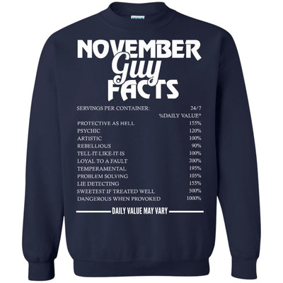 November guy facts servings per container shirt
