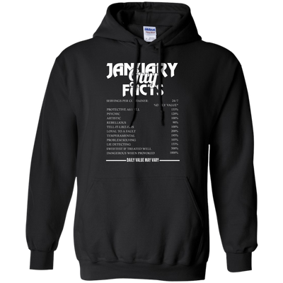 January guy facts servings per container shirt, tank, long sleeve