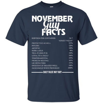November guy facts servings per container shirt