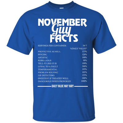 November guy facts servings per container shirt