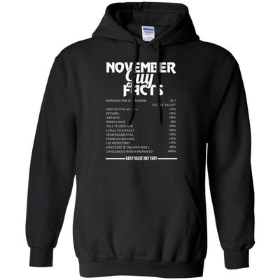 November guy facts servings per container shirt